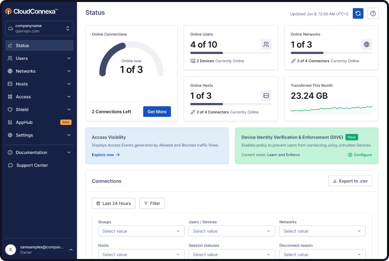 OpenVPN